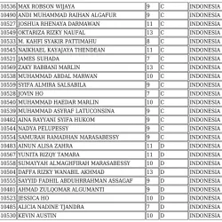 Photos INDONESIA-Result  @ 23RD UCMAS INTERNATIONAL COMPETITION 2018 3 indonesia_result_2