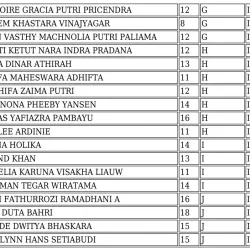 Photos INDONESIA-Result  @ 23RD UCMAS INTERNATIONAL COMPETITION 2018 4 indonesia_result_4